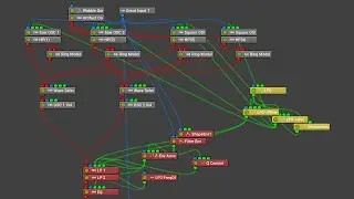 MUX Modular 7 Intro