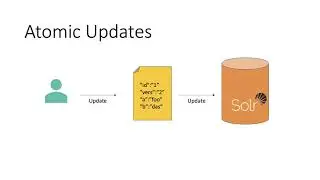 Apache Solr 8 - Atomic Updates