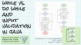 While vs do while and input validation loops in Java; Intro Java course Lesson 4 Video 3