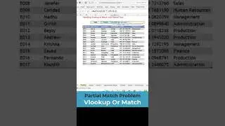 Partial Match in Vlookup or Match Function