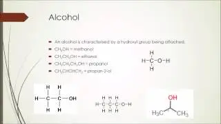 Molecular Science: Nomenclature
