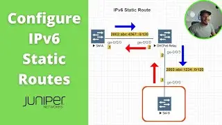 How to configure IPv6 Static Routes on Juniper Devices