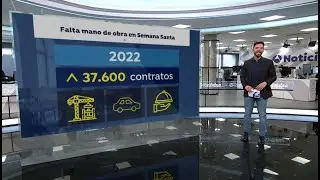 #BigDatosA3N