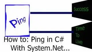 How to Ping in .NET with System.Net.NetworkInformation