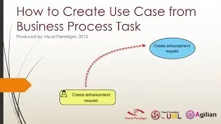 How to Create Use Case from Business Process Task