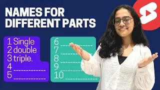 Do You Know the Names for Different Parts? | English Speaking Practice #vocabulary #learnenglish