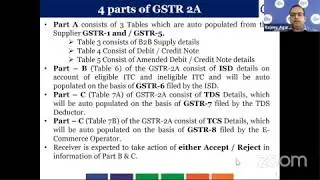 How to file GSTR 2 | Filing of GSTR 2 in English Language | by DIL Raj Agarwal sir