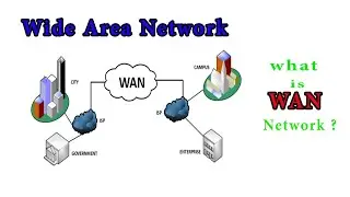 Wide Area Network | what is WAN Network ?