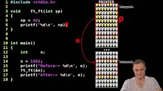 Intro to pointers in C