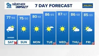 DMV Morning Forecast: Sept. 7, 2024 | A few showers Saturday & beautiful but brisk Sunday