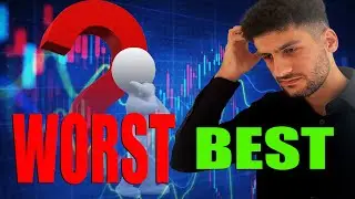 BEST & WORST Stocks!  LMT, PLTR, DELL, AVGO, RKLB TECHNICAL CHART ANALYSIS - Martyn Lucas Investor