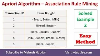 #2 Solved Example Apriori Algorithm to find Strong Association Rules Data Mining Machine Learning