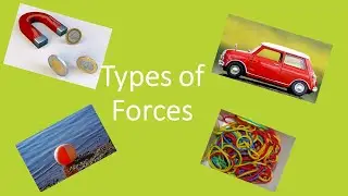 Types of Force for Kids