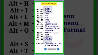 Computer Shortcuts #shots #computer