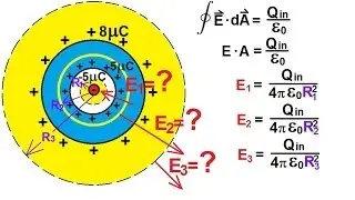 Physics 37   Gauss's Law (10 of 16) Spherical Conductor with Cavity and Central Charge