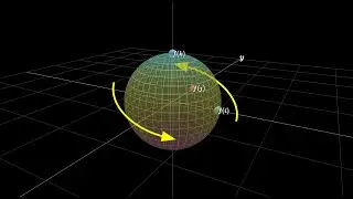 Quaternions and 3d rotation, explained interactively