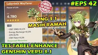 Ngulik RnG Artefak - Trik Enhance Artefak Genshin 3.1 | Genshin Impact Indonesia