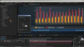 kanafi Bar Graph Template | After Effects template