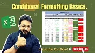 MS Excel - Conditional Formatting Basics