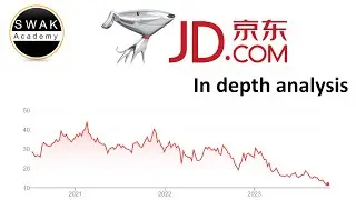 Is JD.com Stock a Good Buy Now? | JD Stock Valuation