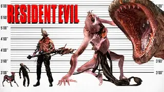 Resident Evil Size Comparison | Biggest Monsters of Resident Evil | Satisfying Video