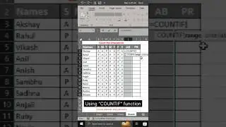 Best uses of countif function in excel #excelformula #excelfunctions #excelsolutions