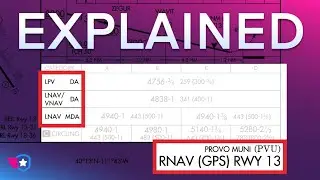 GPS Approach Types Made Easy | LPV, LNAV, LNAV+V Explained