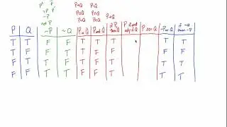 Truth Tables Tutorial - Part II