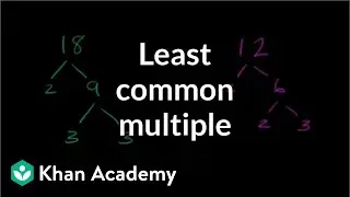 Least common multiple exercise | Factors and multiples | Pre-Algebra | Khan Academy