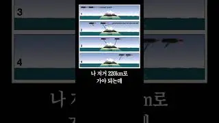 NASA에서의 특별한 지하수 양 측정 방법 ?!