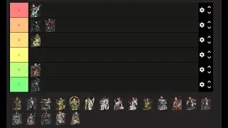 Apex Legends - Season 19 Tier List COMBATTENTE [PC/ITA]