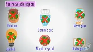 Recyclable & Non-Recyclable Materials In Our Environment | Science