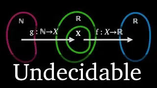 Bijective Functions and the Continuum Hypothesis