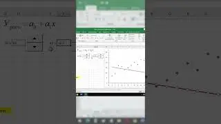 Наглядный график в MS Excel  #studyprof #msexcel #Диаграмма