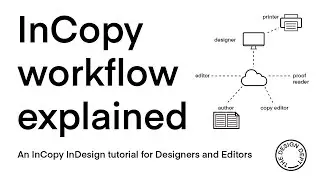 What is an InCopy workflow and how does it work. An InCopy InDesign tutorial for Design & Editorial.