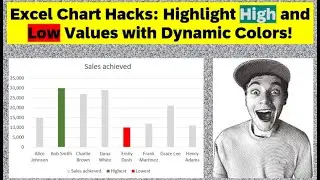 Transform Your Excel Charts: Highlight Highs & Lows with Dynamic Colors!