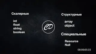 Типы данных PHP | Основы #1