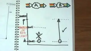 Why are copper compounds colourful? - Naked Science Scrapbook