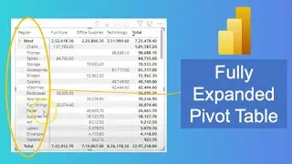 How to Set Power BI Pivot Table Fully Expanded | Expand All Columns Setting of Power BI Pivot Table