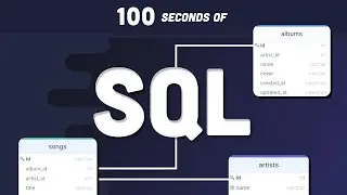 SQL Explained in 100 Seconds