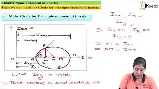 Mohr Circle For Principle - Moment of Inertia - Engineering Mechanics