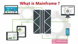 What is Mainframe Computer | Introduction to Mainframe | How to become a Mainframe programmer?