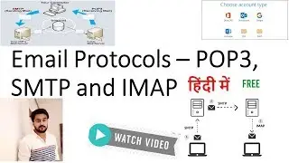 Email Protocols – POP3, SMTP and IMAP Explained हिंदी में || Email Services in Hindi Part-2