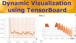 Deep Learning 13: Dynamic visualization of Linear Regression parameters using Tensor Board