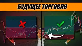 Новый и обновленный индикатор RSI: Удивительная точность!