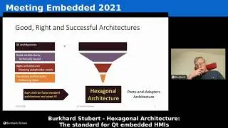 Burkhard Stubert - Hexagonal Architecture: The Standard for Qt Embedded Applications