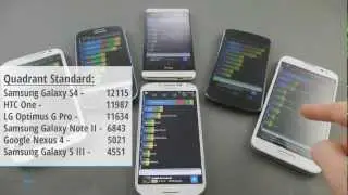 Benchmark comparison: Galaxy S4 vs Galaxy S III vs Note 2 vs Optimus G Pro vs Nexus 4 vs HTC One