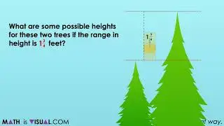 Subtract Fractions By Finding The Range of a Dataset | Visual Prompts Involving Range and Fractions