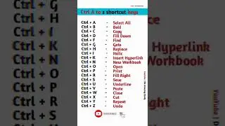 improve your computer knowledge | computer shortcut keys #computer #shorts