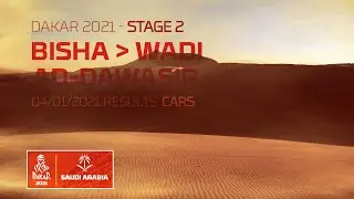 #Dakar2021 Stage 2 Results Cars SS2: BISHA - WADI AD-DAWASIR Top 15 Animated Results - After Effects